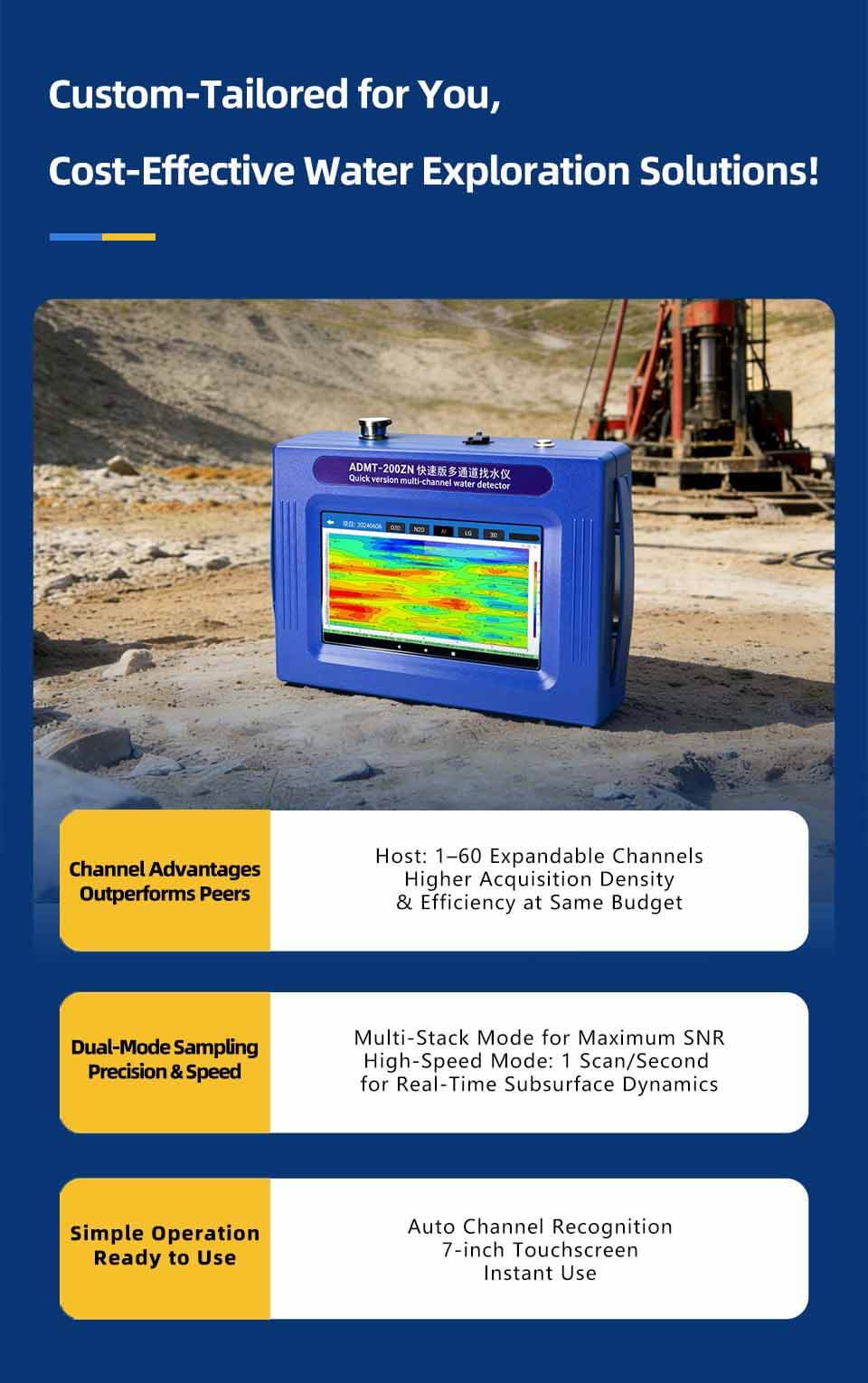 new admt zn fast version multi channel water finder economic solutions