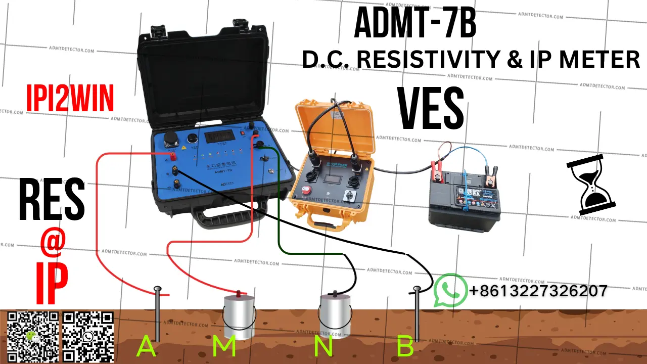 admt 7b cable layout